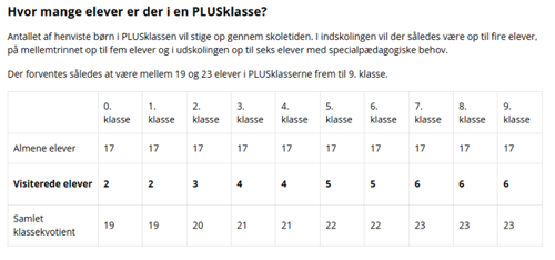 Skærmbillede 2026 09 18 083340